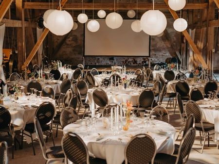 Østergaard Hovedgaard