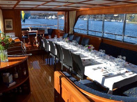 Nordic Yacht Charter